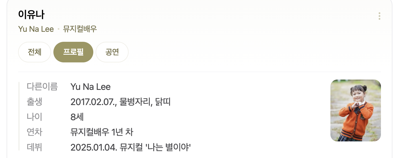 이유나 프로필